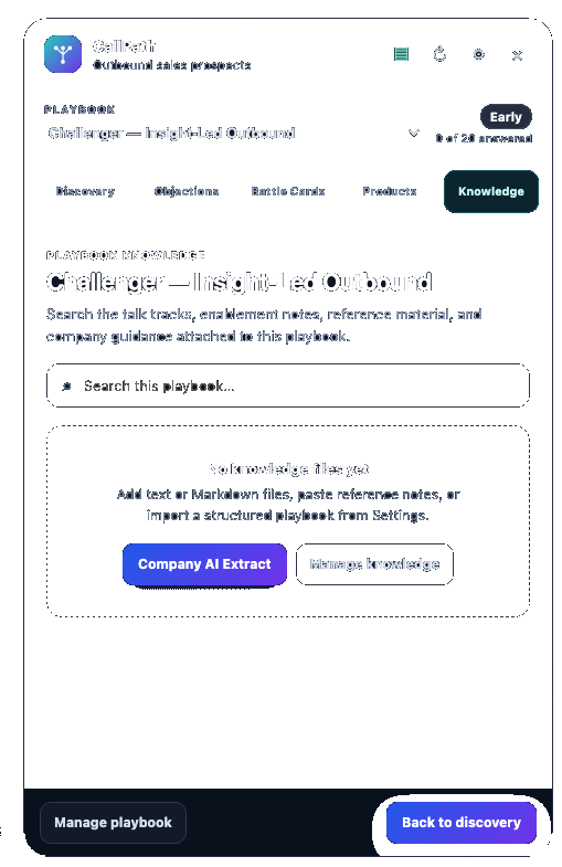 CallPath Knowledge