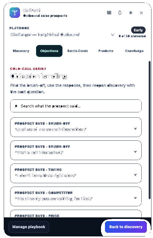 CallPath Objections